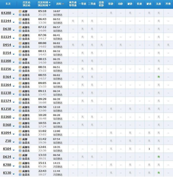 超实用！成都坐高铁直达省内国内40多个城市，车次、票价都在这