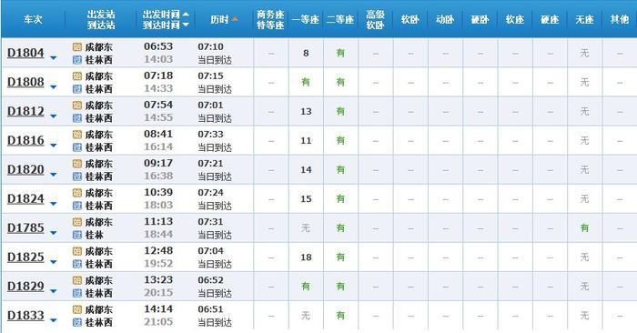 超实用！成都坐高铁直达省内国内40多个城市，车次、票价都在这