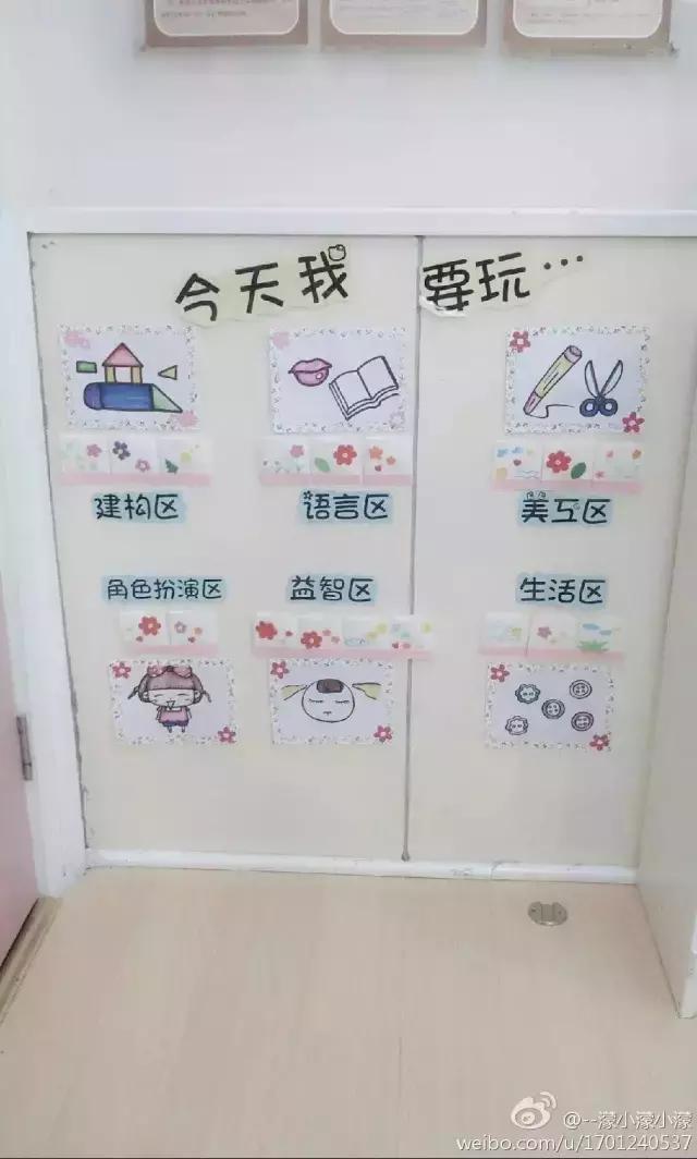 幼儿园环创布置，孩子家长都很喜欢！