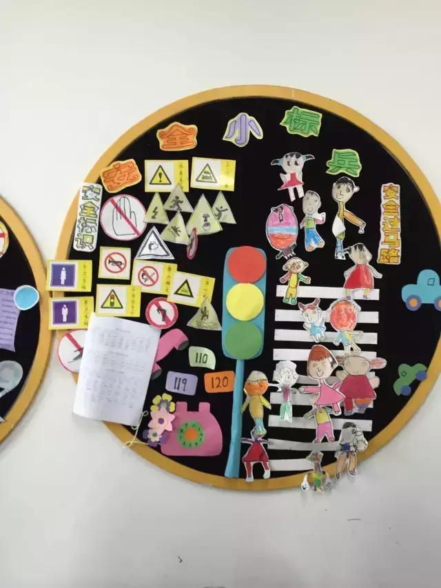 幼儿园环创布置，孩子家长都很喜欢！