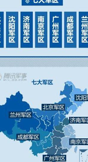中国四大军区（中国四大军区在什么地方）
