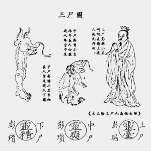 ​道教中的三尸神