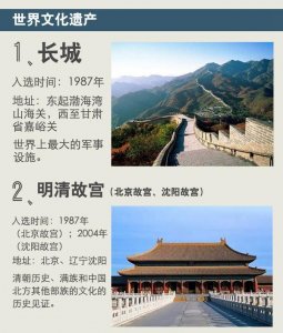 ​中国世界遗产共有52项，都是什么？全在这里了（图）