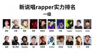 ​新说唱实力排名出炉 评判标准居然是这样？