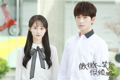 ​微微一笑很倾城20-21集预告 微微肖奈5集5次吻戏网友期待床戏