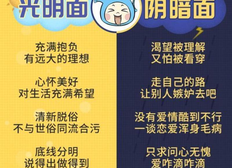 妻子出轨怎么办