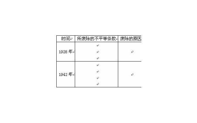 单身约会方法，独一无二的浪漫让她心动