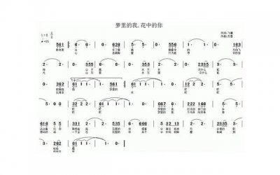 ​冰心诗歌大全，感受爱情、挽回情感的力量