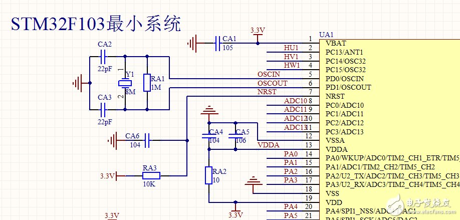 单片机晶振电路介绍（作为单片机的心脏）