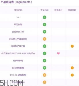 ​muji无印良品洗面奶孕妇可以用吗