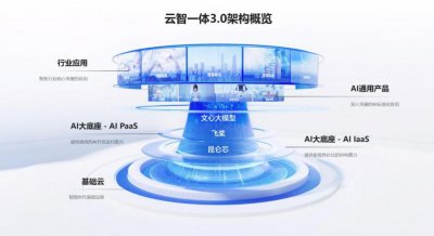​谷歌让百度暂时松了一口气