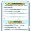 上海二手车买卖流程(上海二手车买卖交易流程及费用)-第1张图片-