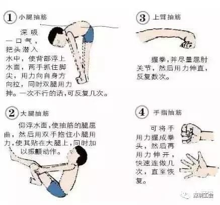 上海没有好的游泳池吗(降温都是骗人的)(33)