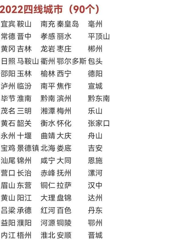 日照是四线城市吗(日照是几线城市)