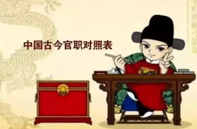 廷尉相当于现在什么官(中国古今官职对照表)