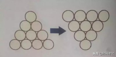 标准智商测试题(答对5道题你的智商就有140)