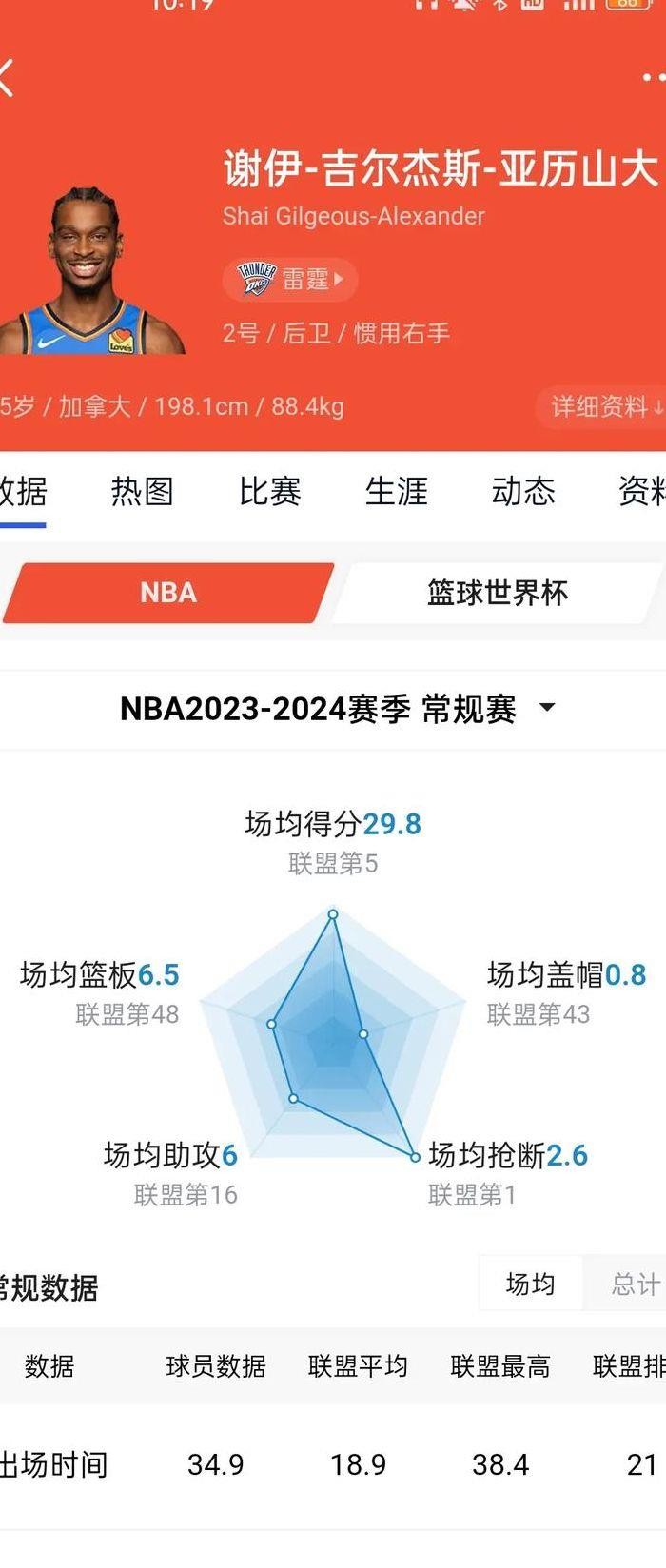 加时赛多久(加时赛多久时间)