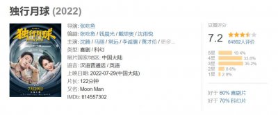 沈腾马丽,这次我嗑不动了