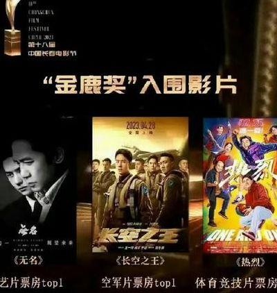 金鹰节获奖名单(2025金鹰节获奖作品)