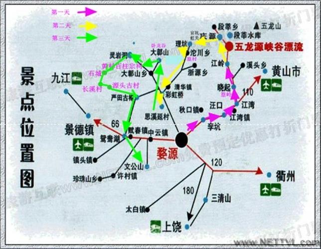 5.景点游览与游玩时间安排