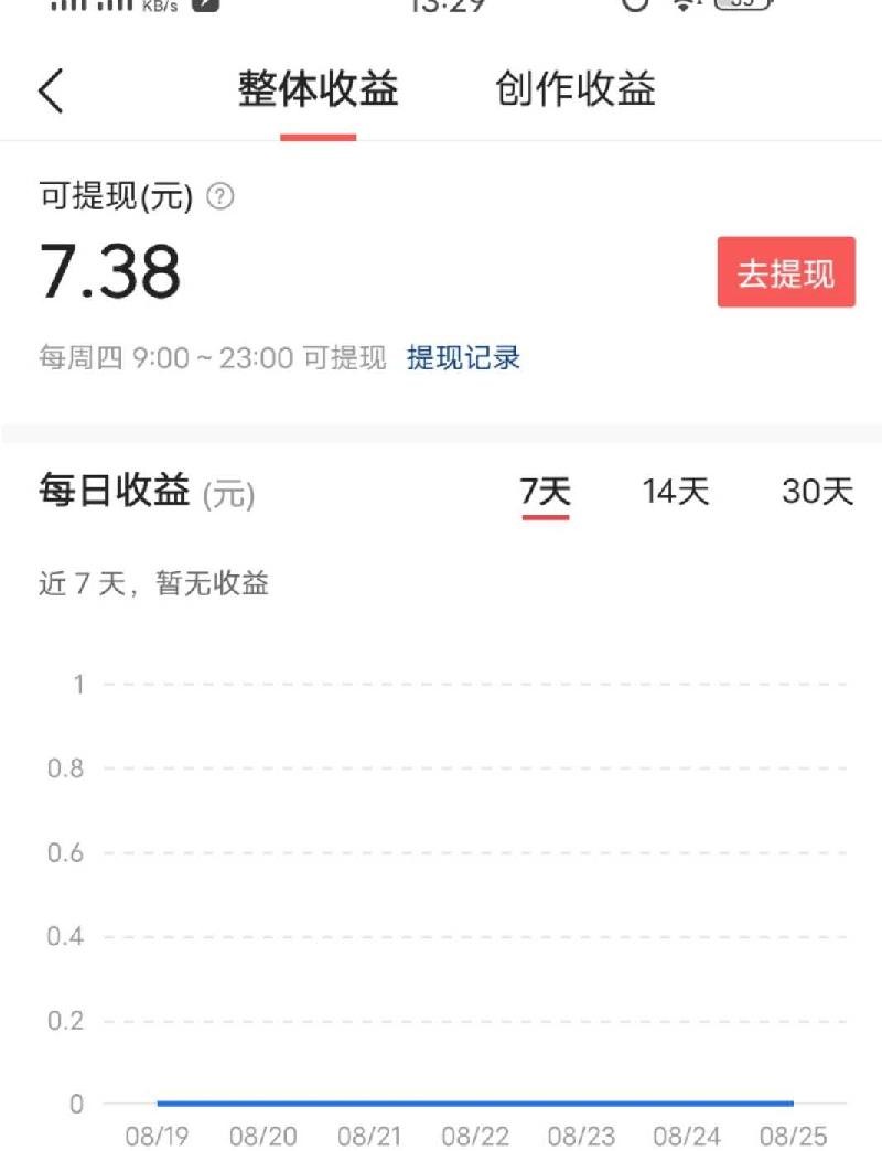 西瓜视频的自媒体能赚多少钱（西瓜视频播放量10万赚多少）