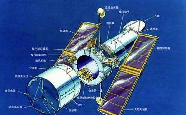 世界上真的存在天堂哈勃望远镜发现天堂，让人不敢相信！