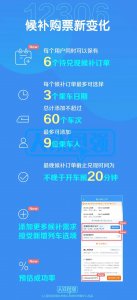 注意!铁路候补购票有新变化