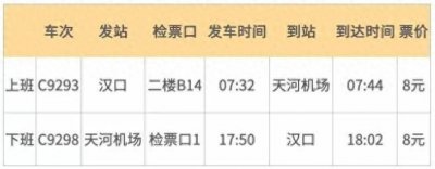 汉口站⇋天河机场,12分钟