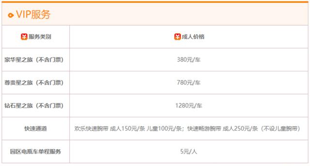 广州长隆到底哪个乐园好玩(广州长隆五大主题乐园怎么玩)(39)