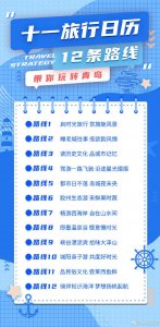 青岛旅游攻略一日游最佳线路(这12条游玩路线一定要收藏)