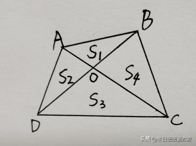 (53)任意四边形与蝴蝶定理