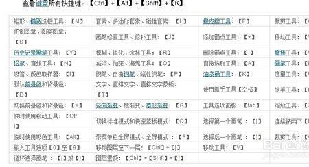 ps的option键是哪个