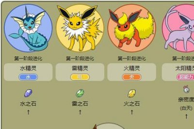 ​口袋妖怪火红波克比怎么进化