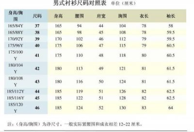 ​男装衬衫尺码对照表