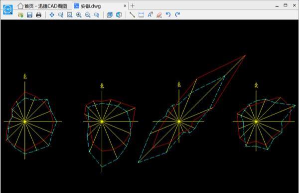 风玫瑰图怎么看主导风向(教你怎么看懂风向玫瑰图)