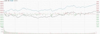 ​重磅！满血鸿蒙归来，国产当自强，背后孕育出一条大题材！
