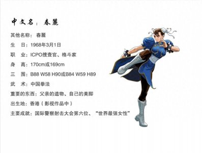 ​街霸游戏人物百科之世界最强女性-春丽