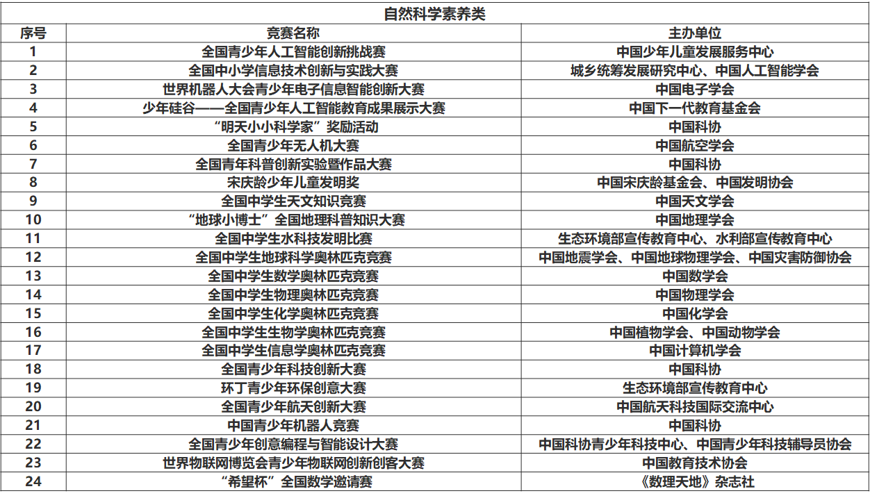 山东省师范大学是一本还是二本(山东师范大学是一本还是二本)(图4) 山东省师范大学是一本还是二本(山东师范大学是一本还是二本)(图4)