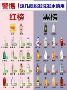 ​央视首次曝光出“致癌”洗发水 中国蜂花 滋源都上榜 国货就是强！