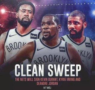 ​2019-2020赛季篮网队球员名单终结篇