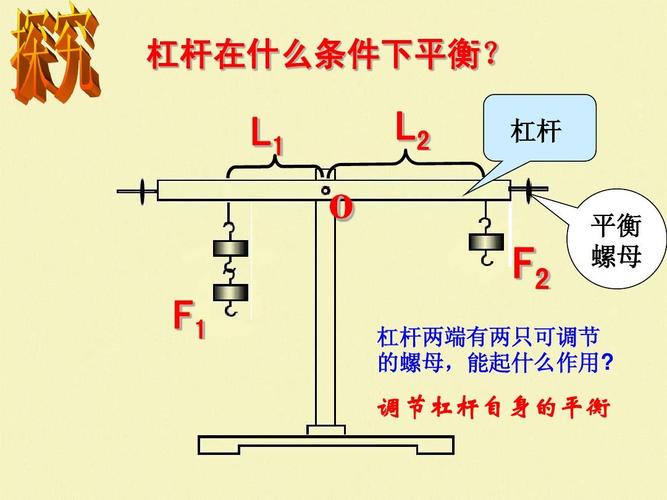 杠杆平衡的原理（杠杆平衡的原理是什么）