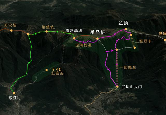 武功山旅游攻略最省力（最全武功山攻略）(8)