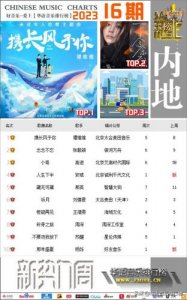 ​中国流行音乐排行榜2025_中国流行音乐排行榜播放量最高的歌曲