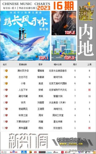 中国流行音乐排行榜2025_中国流行音乐排行榜播放量最高的歌曲-第1张图片-