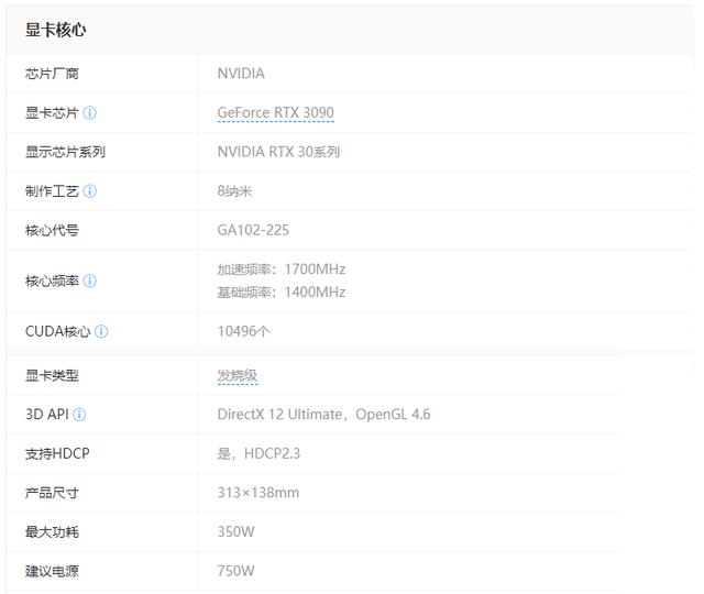 装机配置方案详解（小白装机配置指南）(2)
