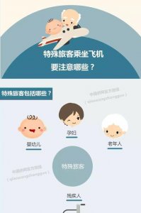 ​老人乘坐飞机年龄限制,高血压能坐飞机吗?有年龄限制吗?