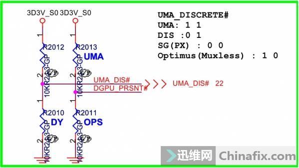 联想v470笔记本屏幕不亮（联想V470因电流引起触发不亮机通病维修）(2)