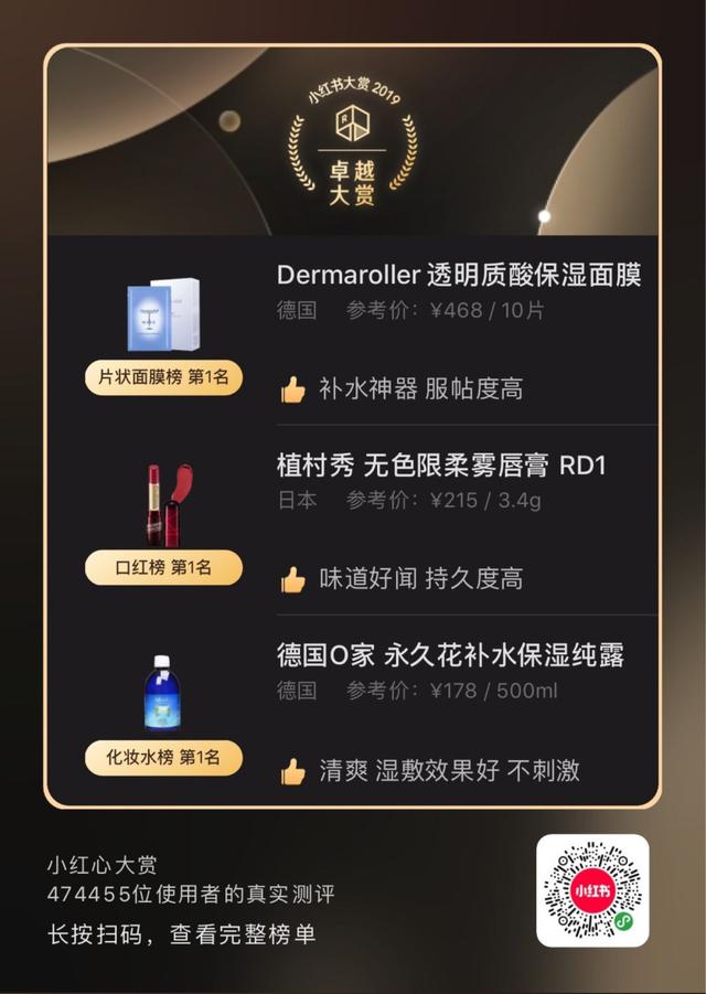 一篇文章教你搞懂小红书如何种草（小红书榜单出炉）(29)