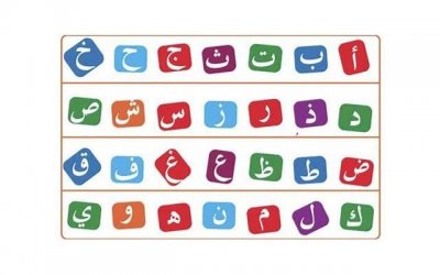 ​怎么快速挽回爱人心？如何挽回男友