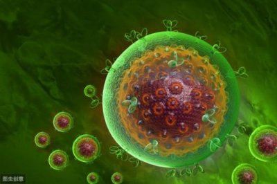 ​安全套艾滋病概率 安全套 艾滋病感染概率